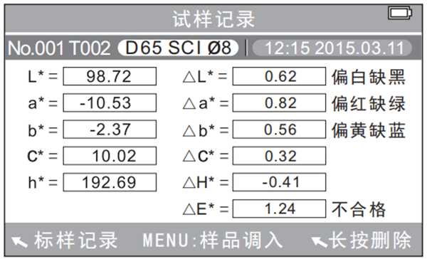 色差儀Lch值是什么意思？